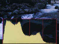 如何知道照片曝光是否合适