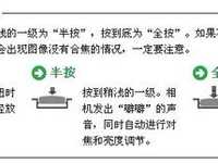 掌握7点卡片机也能拍大片