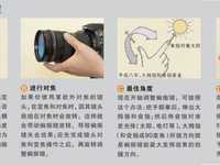 玩转2个法宝 让你成为专业风光摄影师