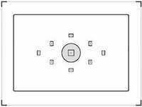 6个日常的新手摄影练习