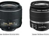 重新认识套装镜头(Kit Lens) 的5大好处