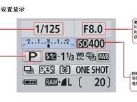 详细讲解各类曝光组合