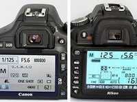 摄影新手必学曝光是什么？