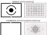 摄影新手使用矩阵测光时的技巧