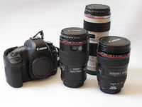 7个使用定焦镜头拍摄的理由