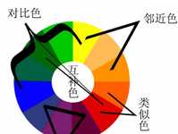 手机如何拍出清新文艺的日系图片