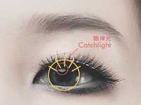 容易被人忽略5种打光技巧